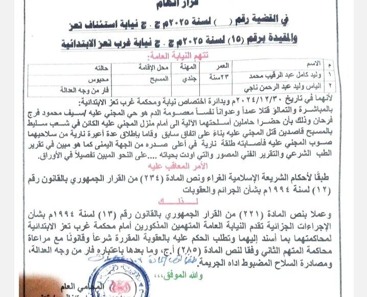 غدير الشرعبي قرار الاتهام